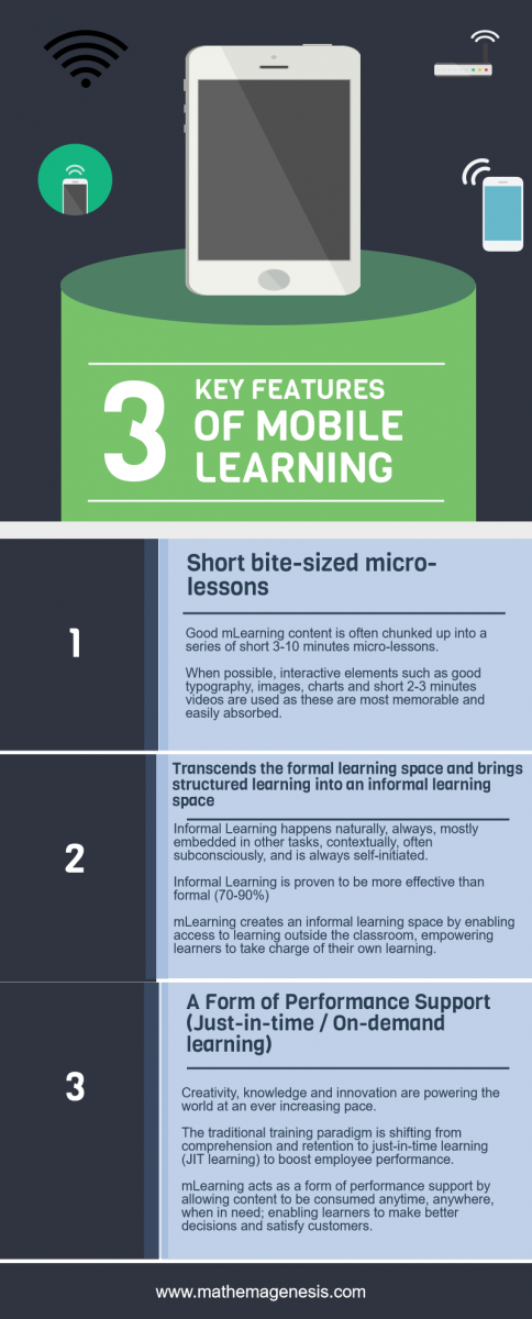 3 key features of Mobile Learning – Mathemagenesis