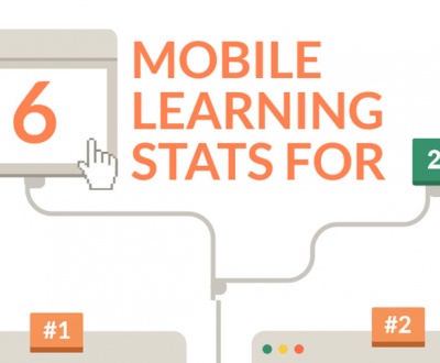 6-mobile-learning-stats-2015